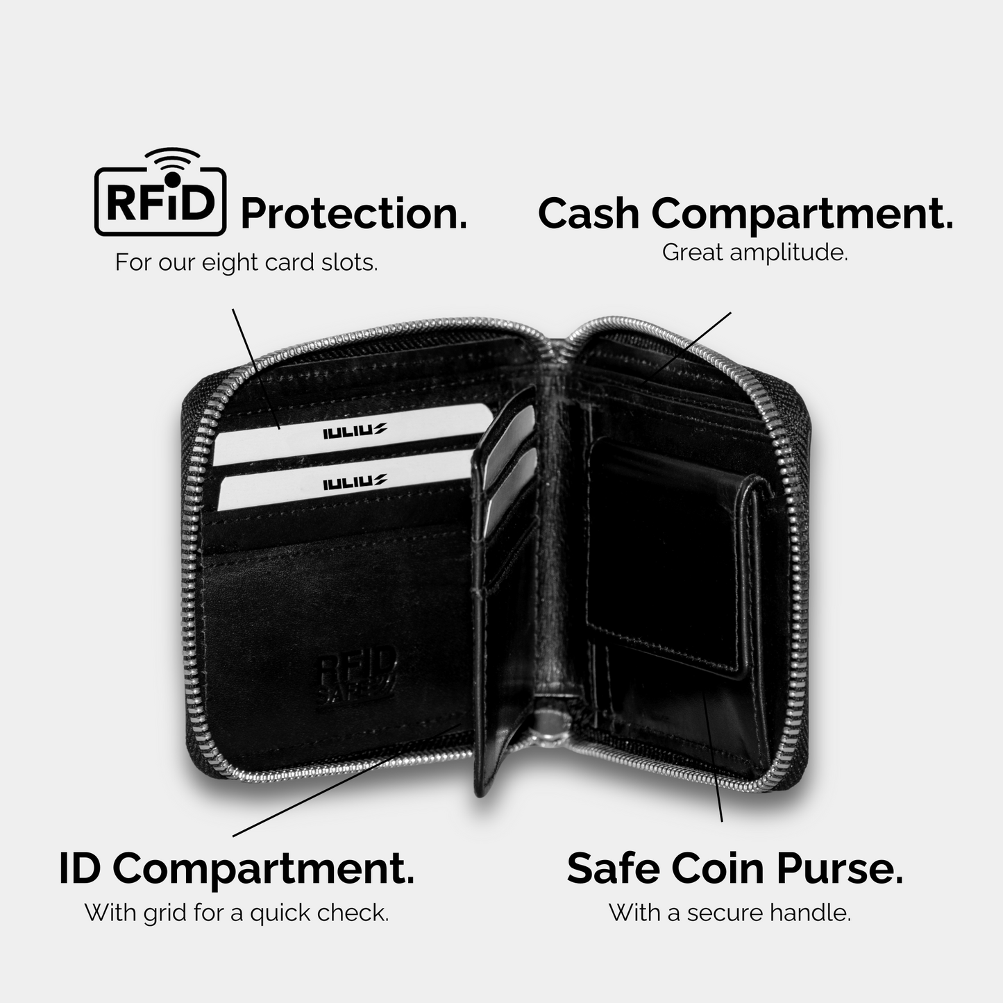 Cartera Zipper de Cuero Negro – Estilo Minimalista – IULIUS